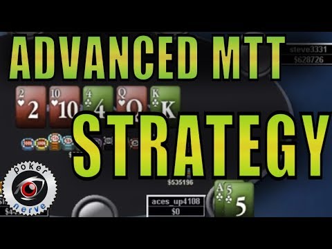Online Poker Tournament Strategy | PokerNerve Advanced MTT Training P4