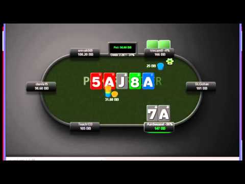 Poker Training – Hero folding at Microstakes – Part 1