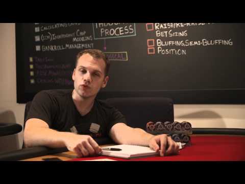 Thoughts about Online Poker Training Sites | Poker Advice | School of Cards |